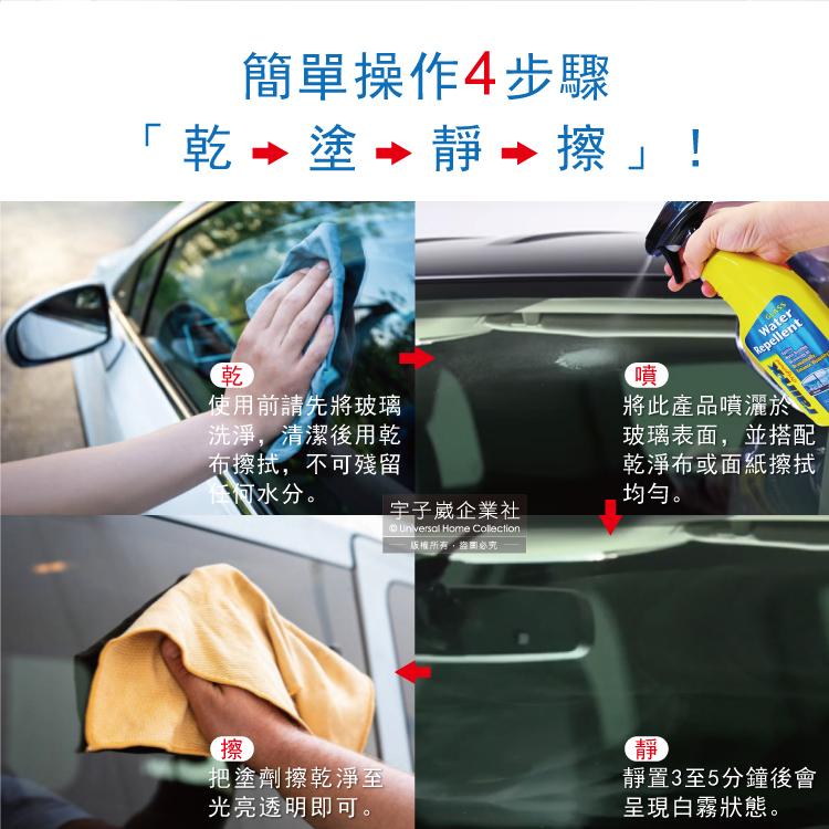 [日日好物]美國RAIN-X潤克斯-按壓噴槍型強效耐久0附著汽車玻璃撥水劑473ml/瓶(後視鏡車用前擋免雨刷玻璃精鍍膜劑), , large