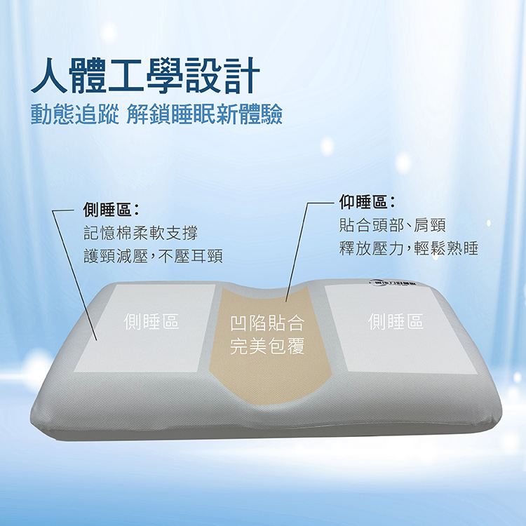 涼感助眠護頸雲端記憶枕, , large