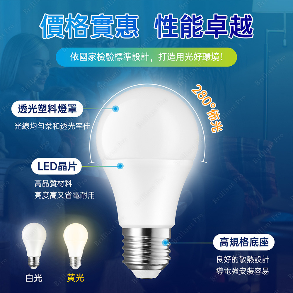 實用牌3W大廣角LED燈泡(黃光) 亮度高 護眼不閃爍 無藍光, , large
