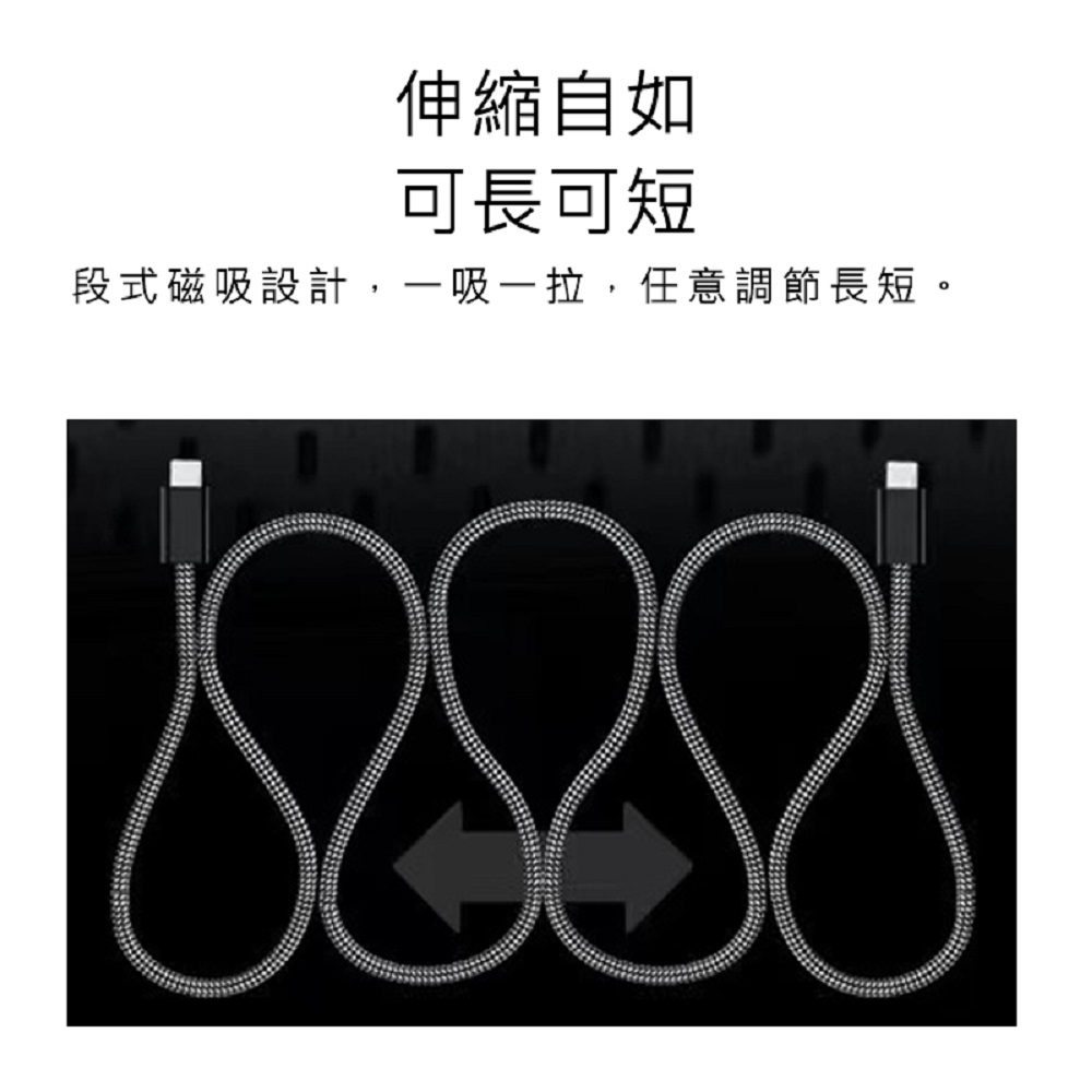 【好米企業社】磁吸充電線 66W快充線 PD充電線 快充線 急速快充線 B款 C to L, , large