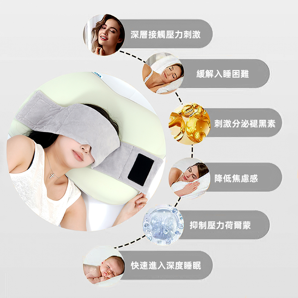 【上手家居】安眠遮光重力眼罩-黑色(遮光眼罩/睡眠眼罩/舒眠眼罩), , large