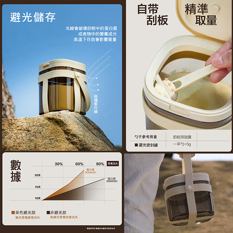 【芽比兔】便攜密封罐兩件組1200ml加附矽膠提袋, , large