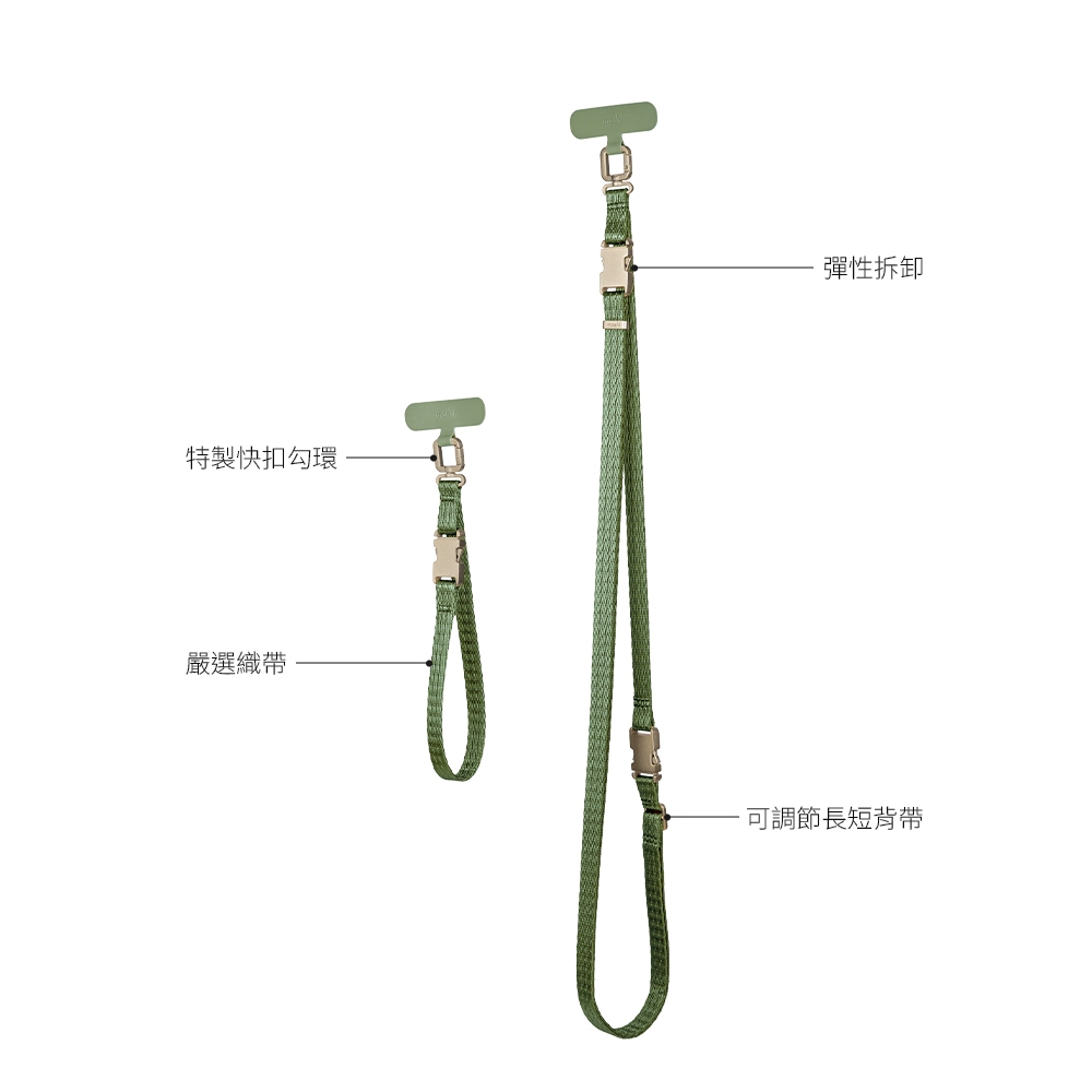 Moshi 2-in-1 二合一背帶/手腕帶 - 艷陽綠（贈夾片）, , large