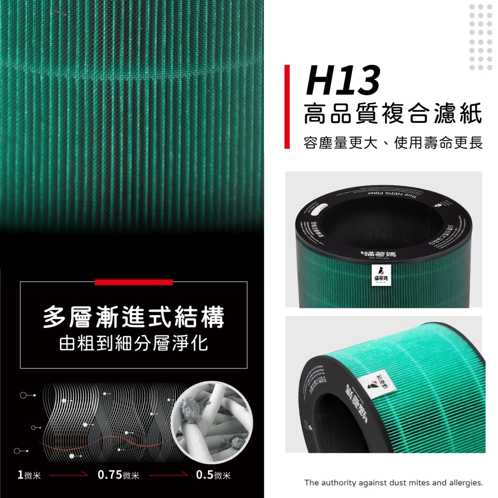 蟎著媽 適用 LG 樂金 超級大白AS551 AS101 AS601 AS651 AS951 AAFTDT101 空氣清淨機 濾網, , large