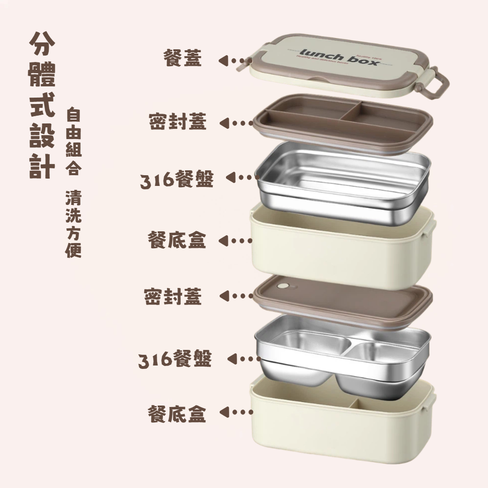 【A&R】日系316不鏽鋼三層便當盒 附餐具 保溫袋 1200ML - 香草奶霜, , large