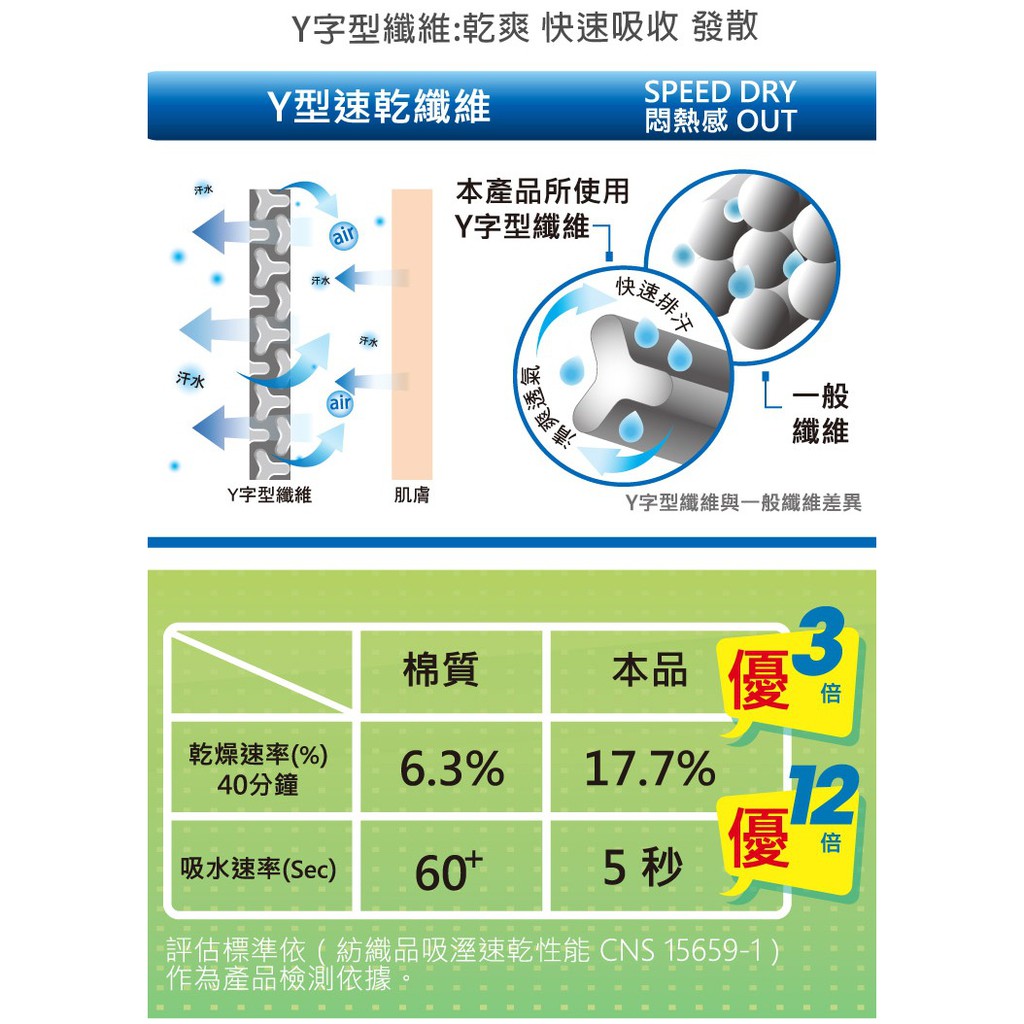 【D&G】乾爽1/2男學生襪(加大)<黑>D408 男襪 短襪 除臭襪, , large