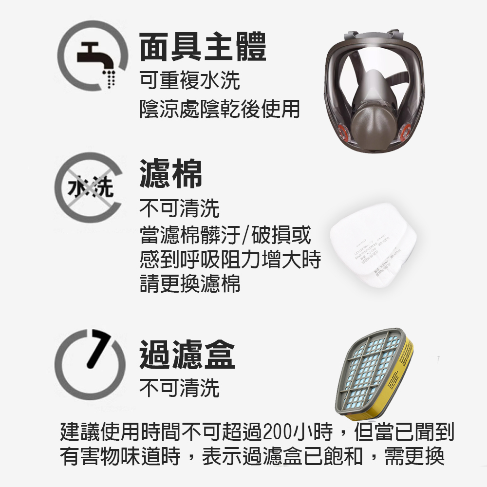 台灣現貨！6800全罩防毒面具 雙罐式 5N11濾棉 防塵 6001濾盒濾毒罐 呼吸道防護 護目鏡 防塵N95 非3M, , large