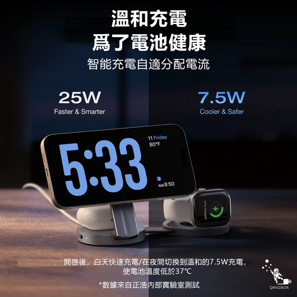 EcoFlow 正浩 EFMC3IN1 Rapid Mag 35W 三合一折疊無線充電器, , large