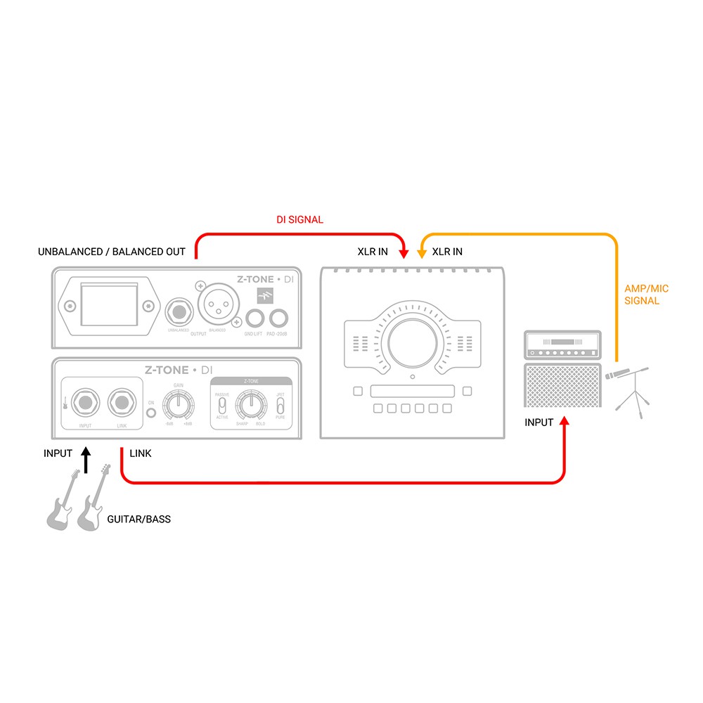 IK Multimedia Z-Tone DI 效果器【敦煌樂器】, , large