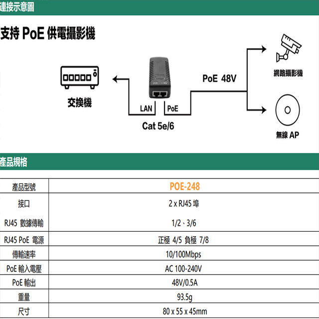 昌運監視器 POE-248 單路 PoE 供電器 48V 支援POE供電攝影機 高效轉換 即插即用, , large
