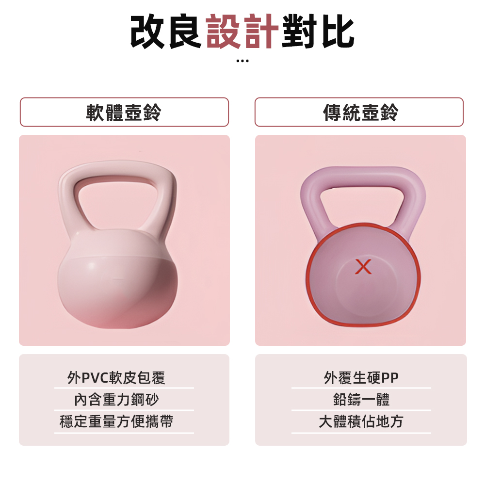 soft-pvc-kettlebell-6kg, , large
