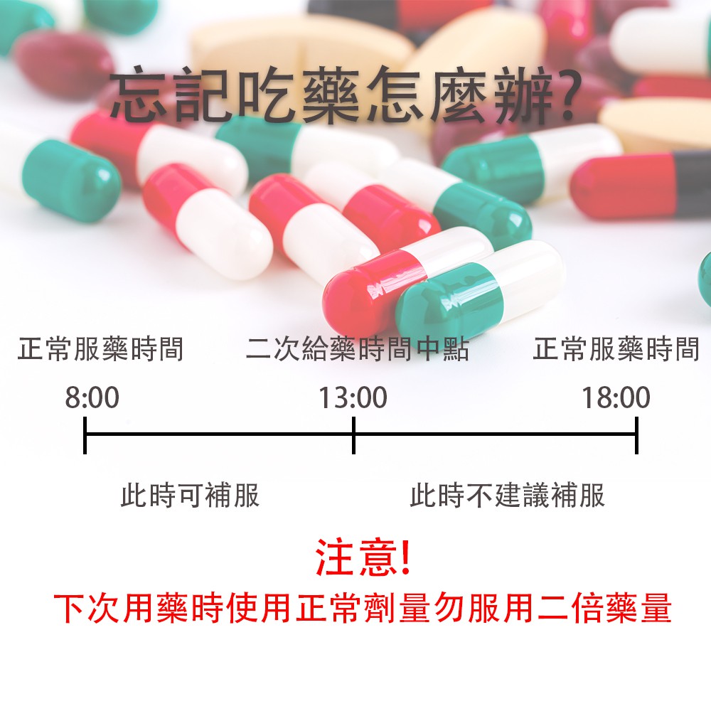 金德恩 GS MALL 轉扣式七日保健藥盒 隨身藥盒 收納藥盒七日保健藥盒 七日藥盒 藥盒 保健藥盒 轉扣式藥盒, , large
