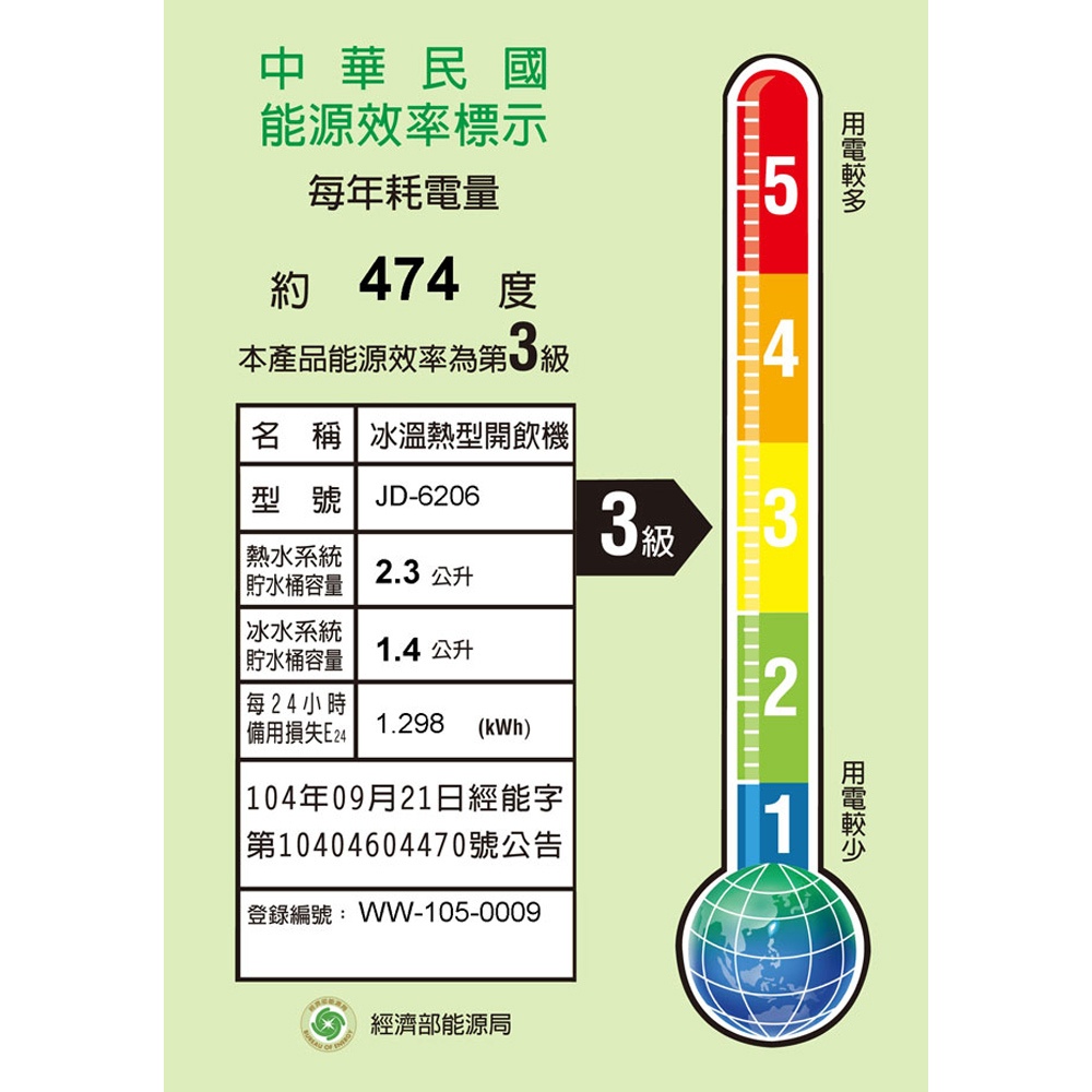 晶工牌 11.5L 省電科技冰溫熱全自動開飲機 台灣製 JD-6206, , large