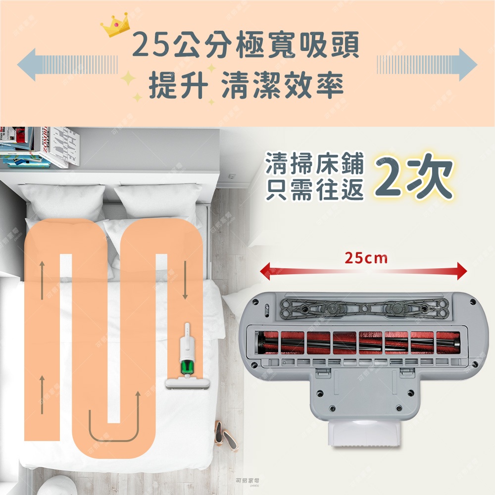 【福利品-僅箱損】日本IRIS 史上最強大拍5.0 雙氣旋偵測除螨機 IC-FAC4 HEPA13濾網 吸塵器, , large