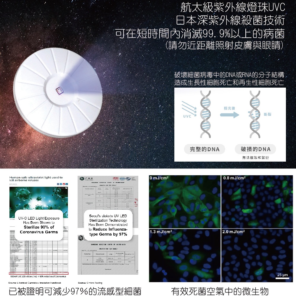 【純鈦旋轉湯匙】迷你餐具 湯匙 環保餐具 鈦餐具 摺疊餐具 露營 登山, , large