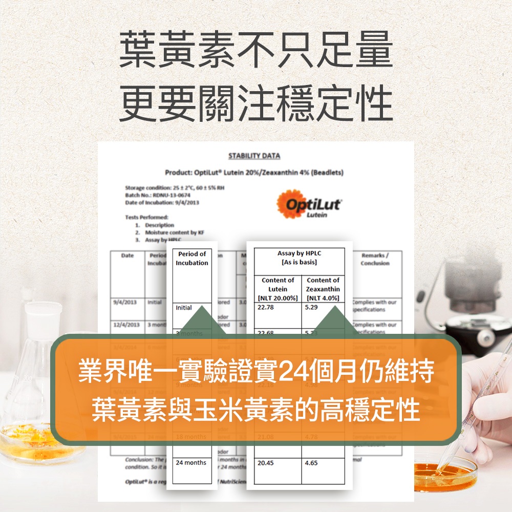 【FJ豐傑生醫】金盞花葉黃素MAX(30顆/袋)頂級游離型葉黃素，黃金配方，領先業界55mg花青素+3合1黃斑色素, , large