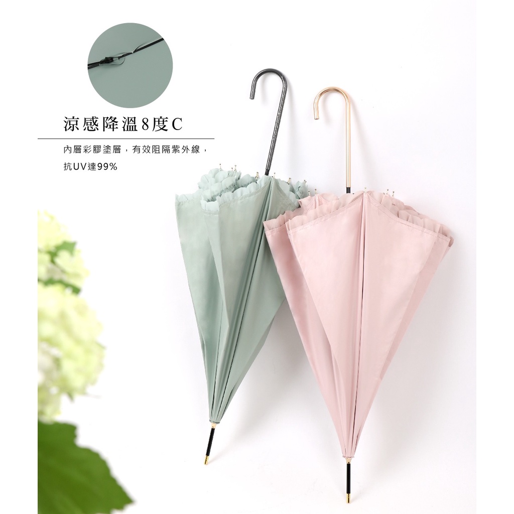 【周周生活】日系蝴蝶結荷葉花邊傘 遮陽  晴雨 抗uv 日本 輕量 陽傘 直傘 自動傘 快速出貨, , large