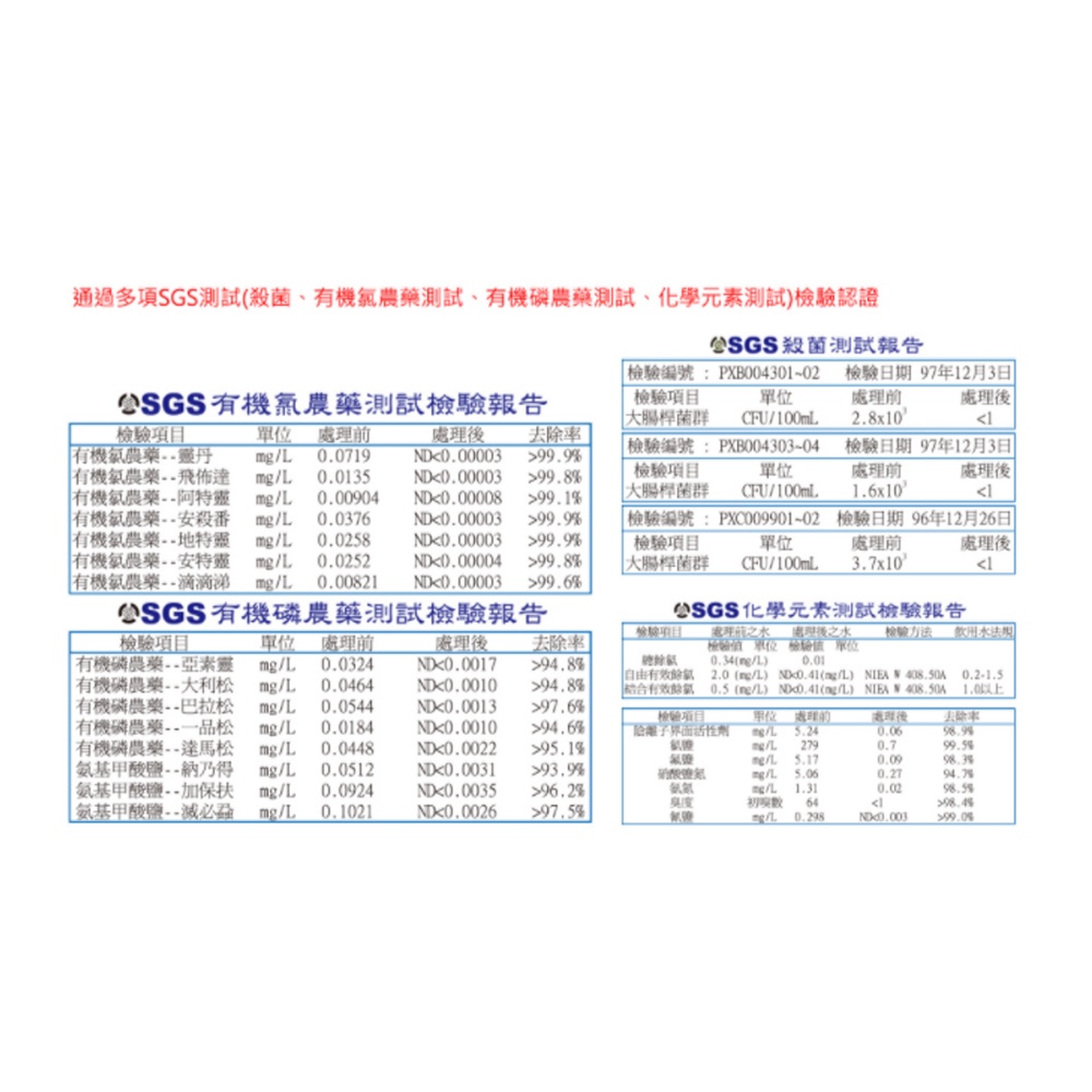 【麗水生活】奈米(富氫)複合濾心 殺菌型 SGS認證 NSF認證 小T33 奈米銀複合濾心 奈米銀濾芯 第六道, , large