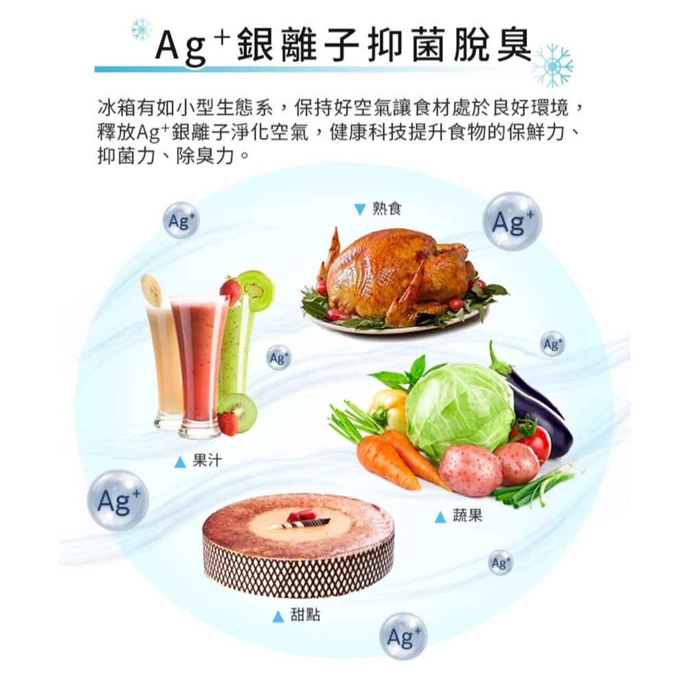 KOLIN 歌林 485公升雙門變頻冰箱 KR-248V03, , large