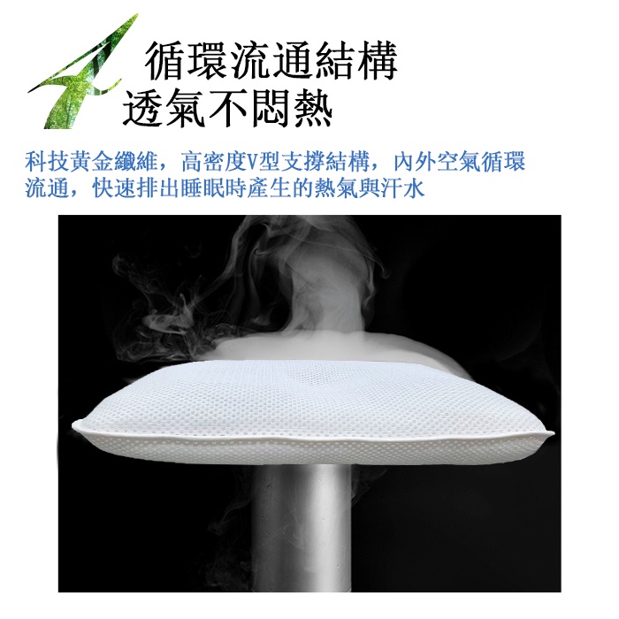 【日本旭川】AIRFit氧活力黃金比例隨身氧氣枕 4層可調高度透氣枕 3D立體 防螨抗菌枕 可水洗枕 枕頭, , large