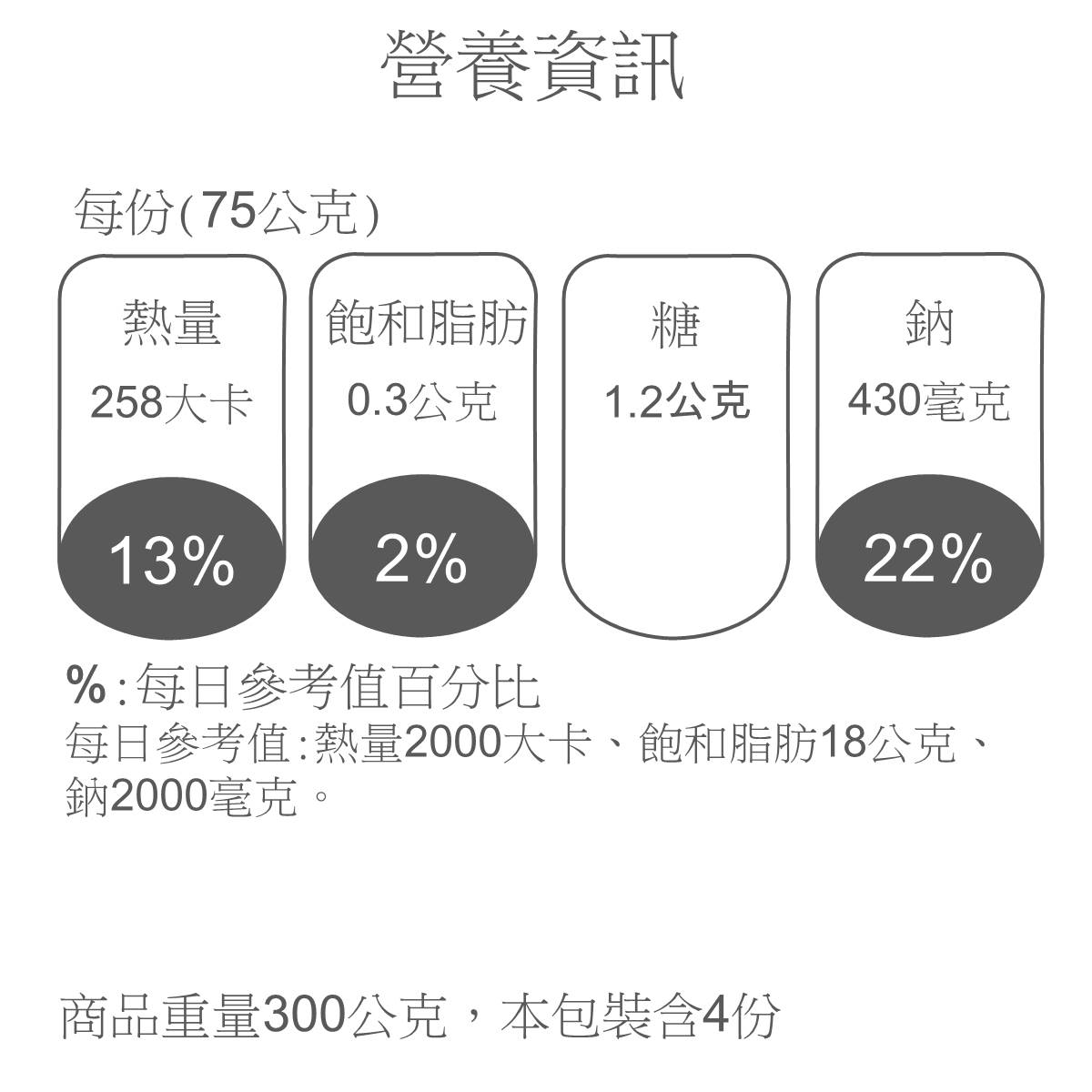 家樂福有機寬麵, , large