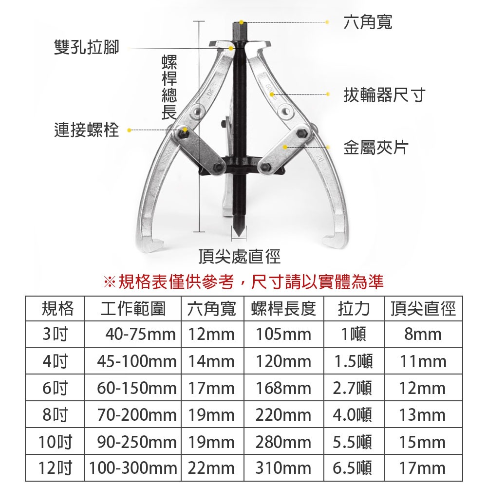 三爪拔輪器 三爪軸承 培林拆卸 洗衣機 拉馬 台灣製 KWT, , large