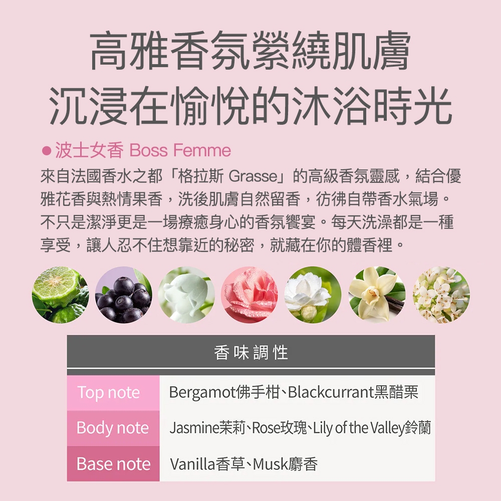 【FJ豐傑生醫】水楊酸抗痘機能沐浴露-500ml/瓶(胸背部痘痘沐浴乳ｘ收斂毛孔ｘ幫助角質代謝抗菌), , large