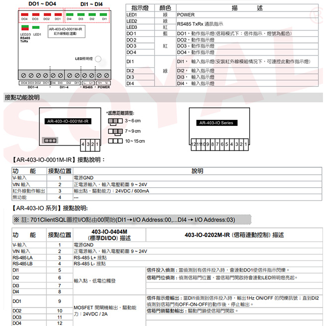 昌運監視器 SOYAL AR-403-IO-0404P E3 DO*4 DI*4 光耦合隔離型 IO模組, , large