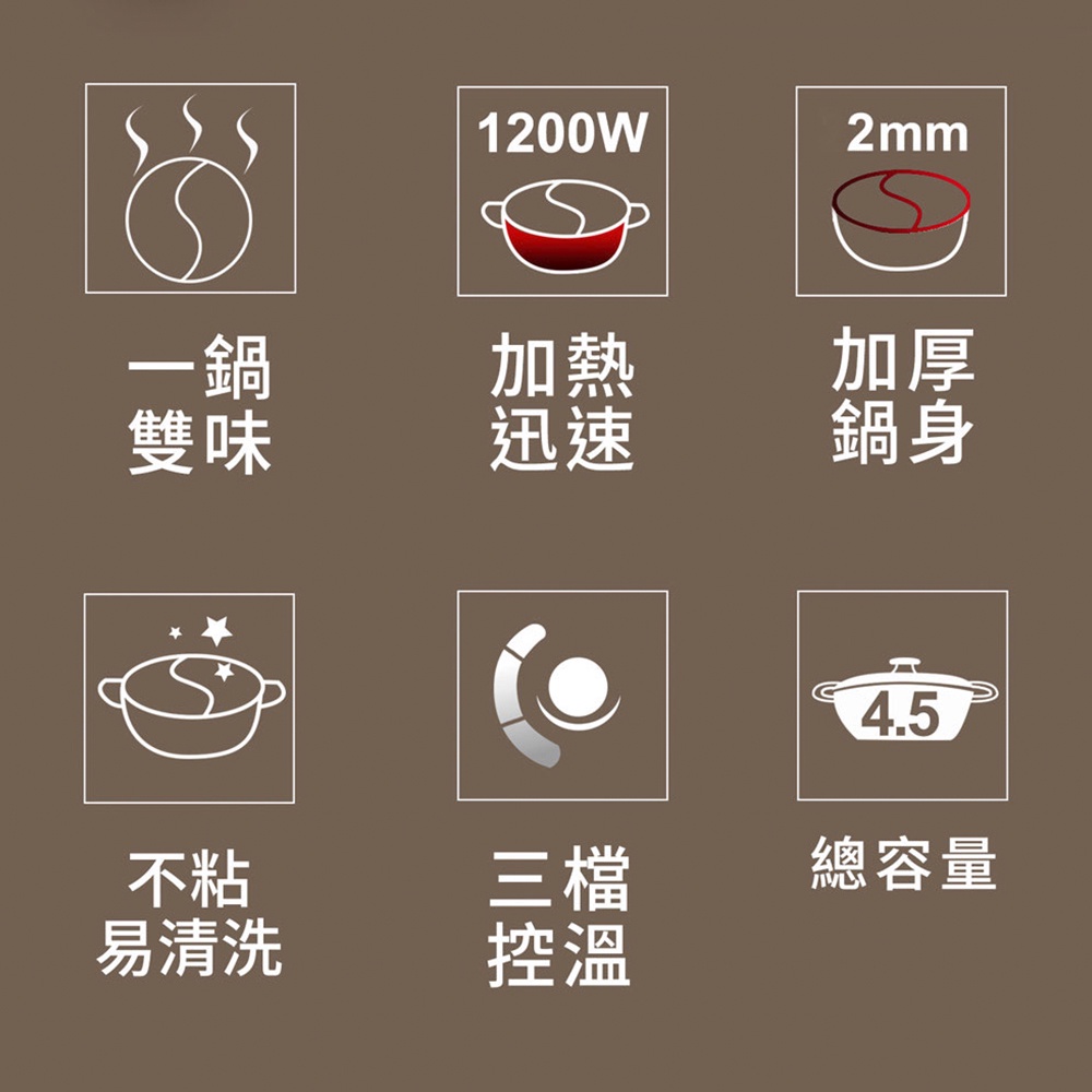 SANLUX 台灣三洋 多功能料理鴛鴦鍋 DHPS-512CF, , large