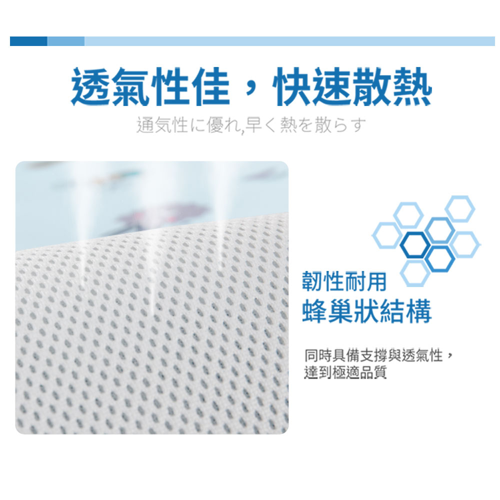 【格藍傢飾】AIRFit氧活力涼感空氣座墊-童話森林 坐墊 涼墊 透氣 省電 沙發 辦公室 坐墊 可水洗, , large