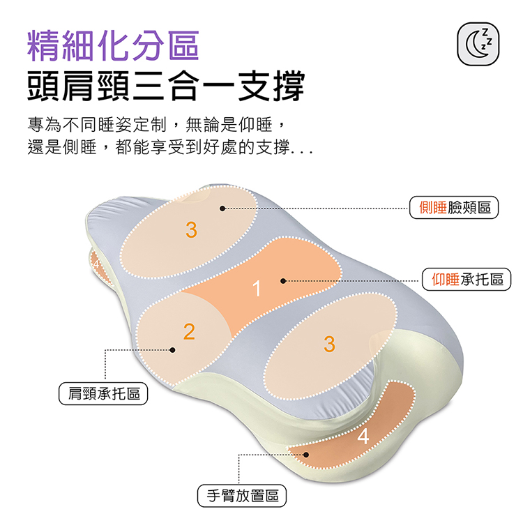 【多利寶寢具】Indian_3D釋壓樂眠蝴蝶枕-1顆, , large