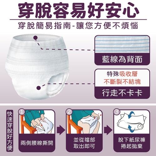 Useful Disposable Incontinence Pants  (absorption 600cc)Size XL, , large