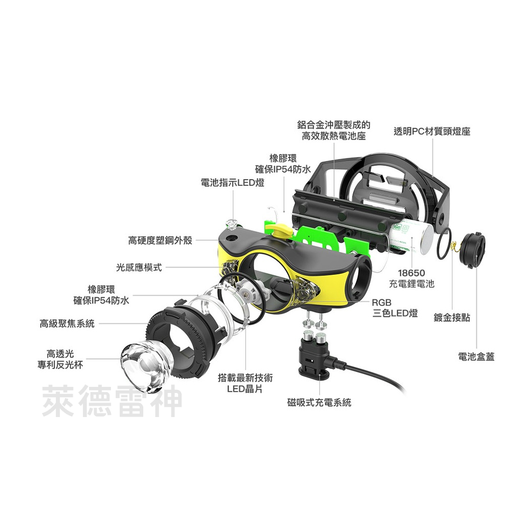 【德國Ledlenser】iH11R 工業用充電式伸縮調焦頭燈, , large