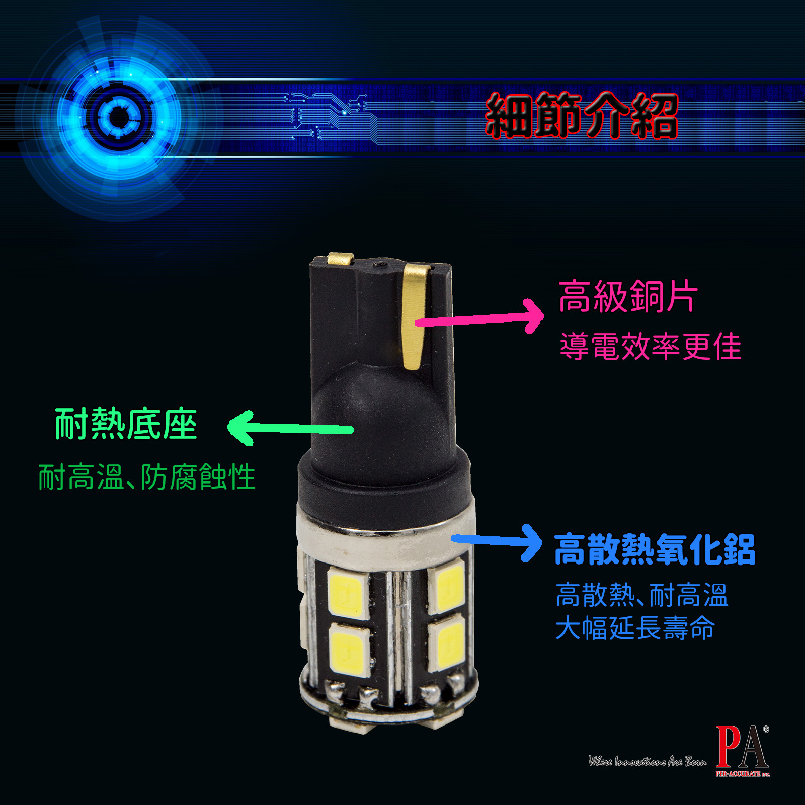 [PA LED] 解碼王 | 歐系車 VW TIGUAN GOLF AUDI VOLVO 解碼燈泡 T10 15晶 CANBUS 防故障燈 室內燈 (紅光), , large