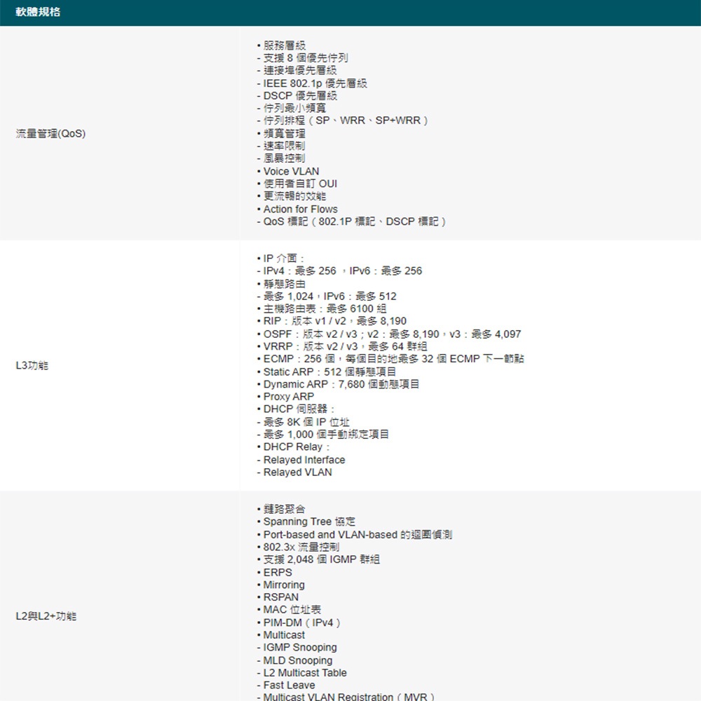 TP-LINK 昌運監視器 Omada TL-SG6428X 24埠 Gigabit 可堆疊 L3 管理型交換器, , large