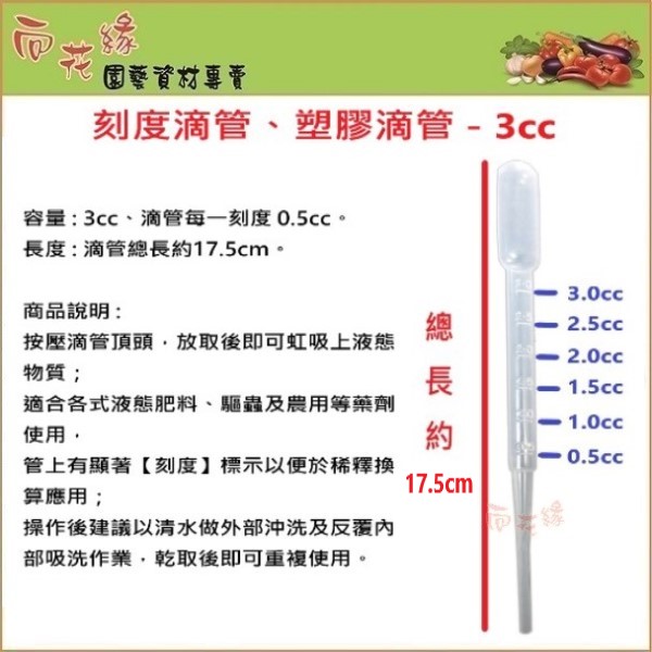 Graduated Plastic Dropper &ndash; 3cc, , large