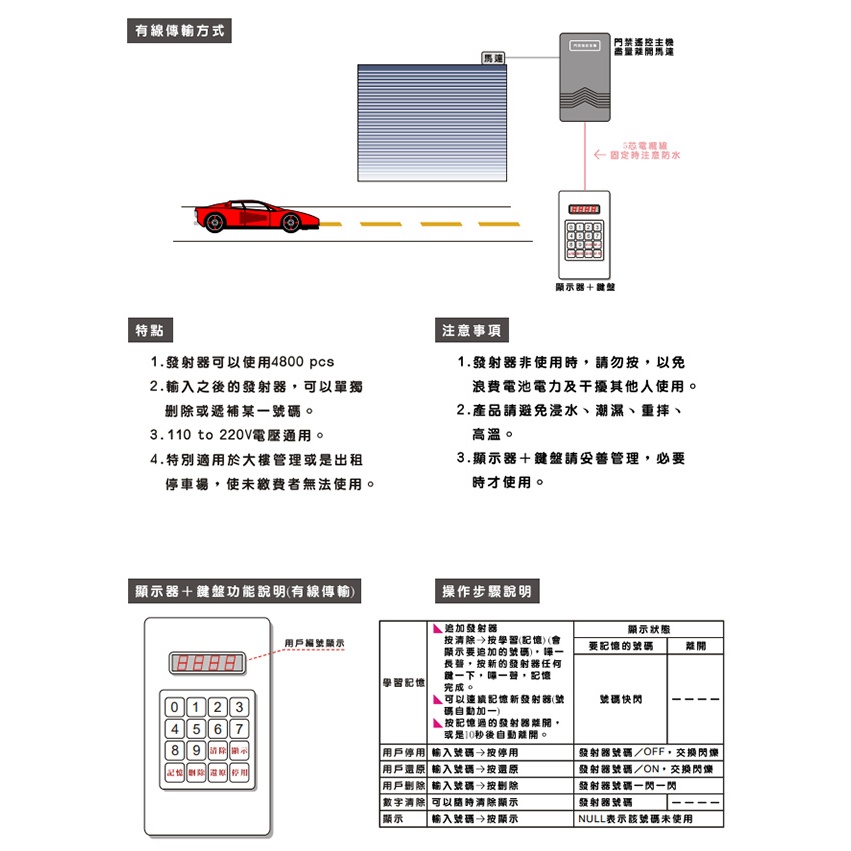 昌運監視器 ED-750-2 遙控開關門禁管制鍵盤 具亂碼防拷貝 遙控距離80M, , large
