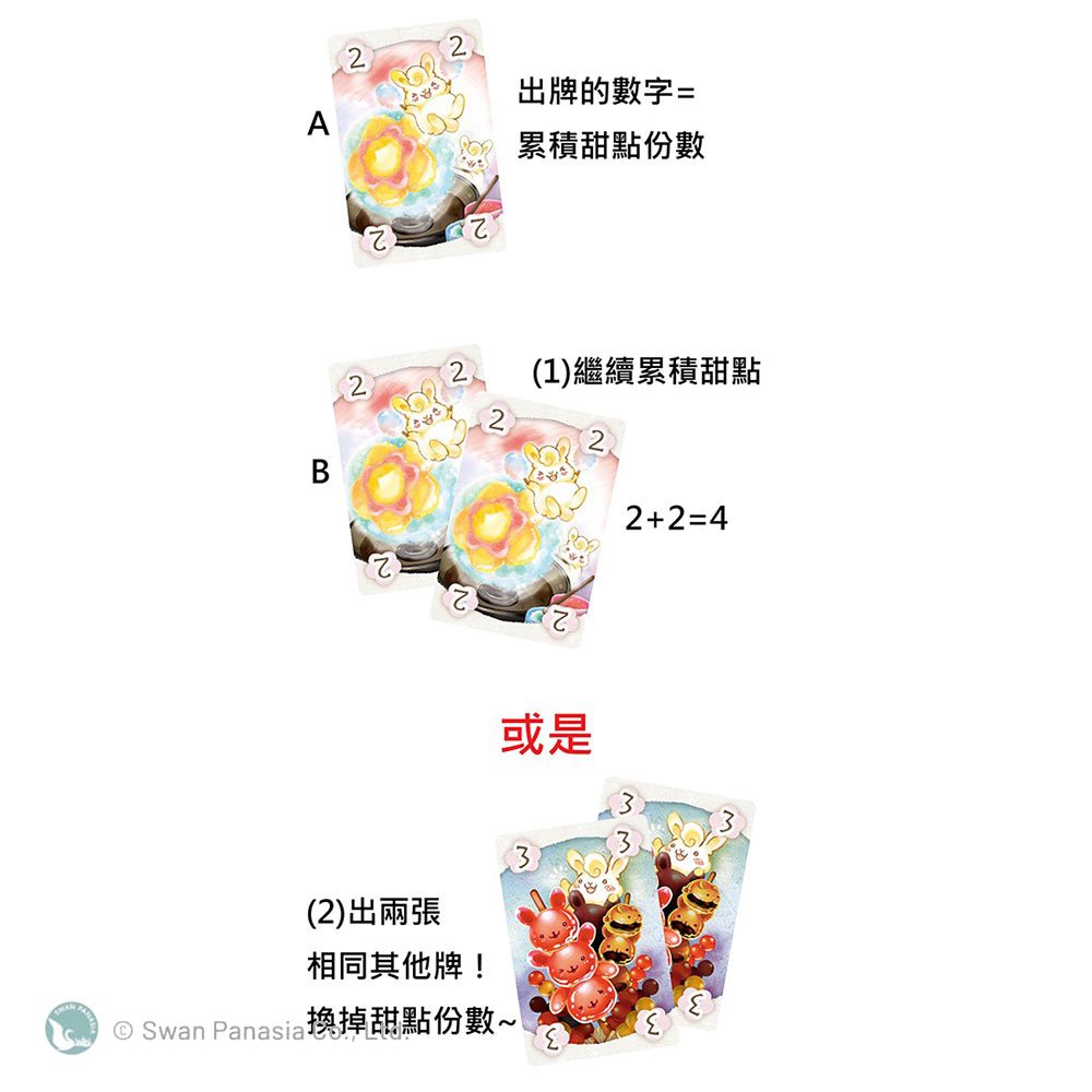 【新天鵝堡桌遊】甜點大胃王, , large