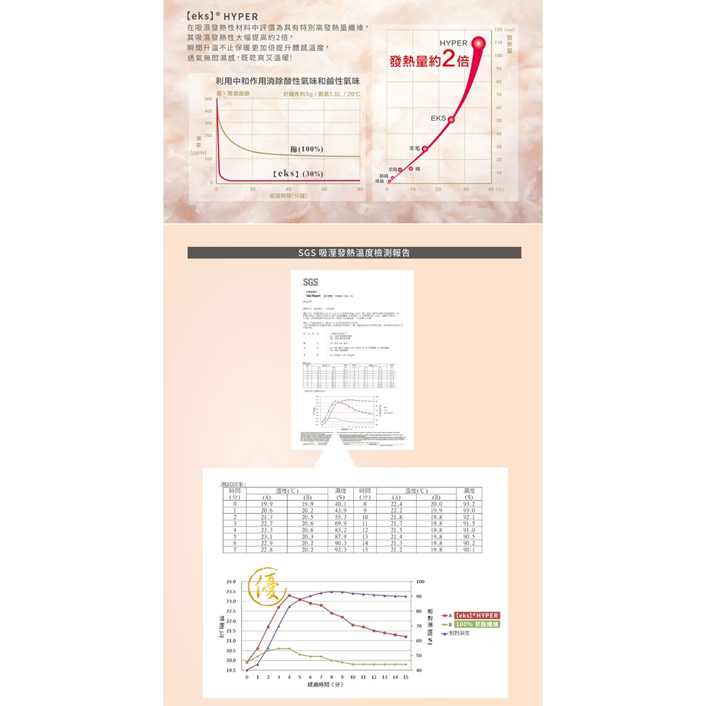 極速男V領發熱衣-L281 保暖 抗寒 台灣製, , large