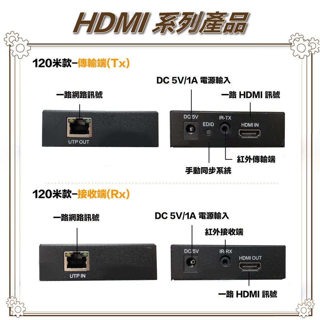昌運監視器 HD-ES120 120米 1080P HDMI網路延長器 以4K升級出貨, , large