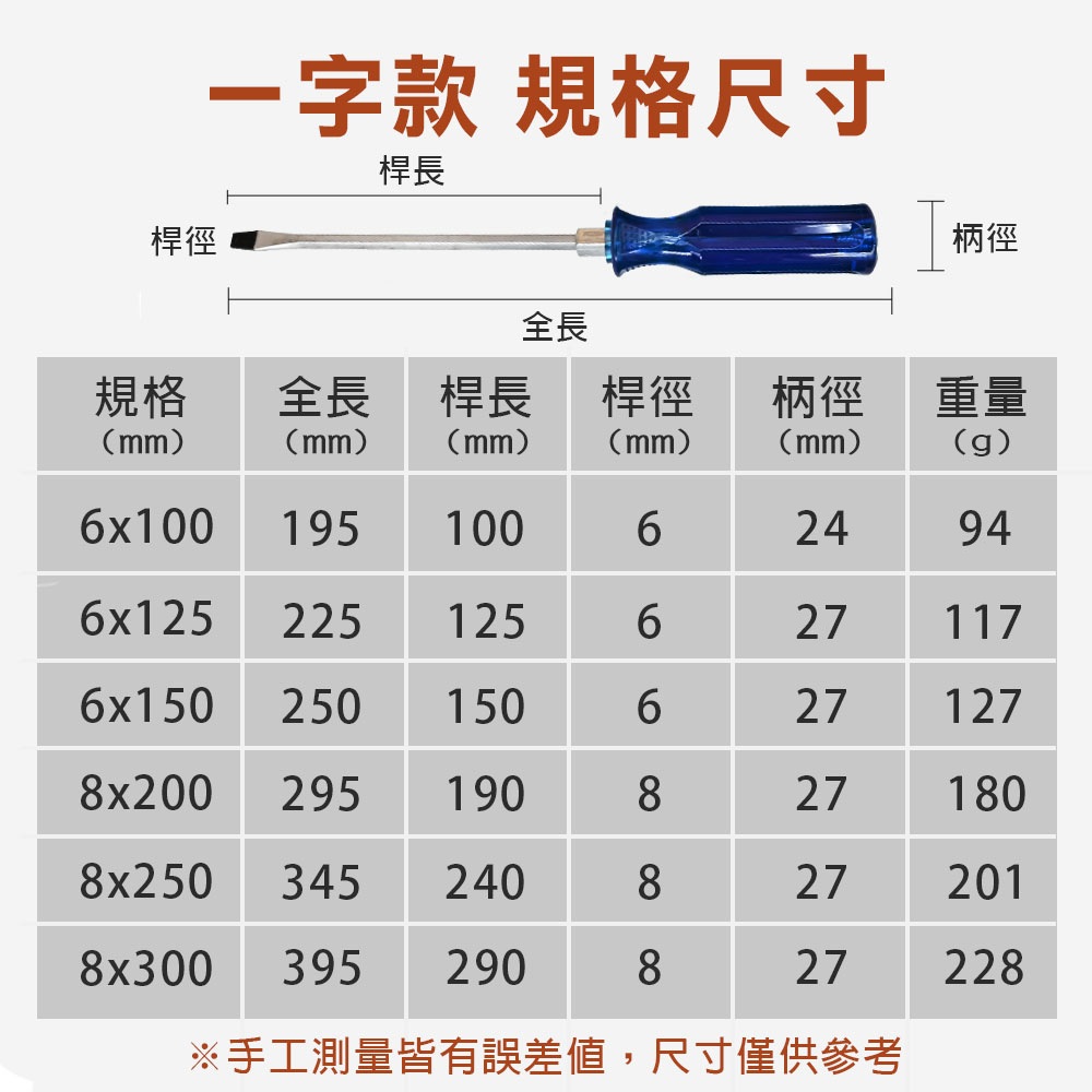 貫通起子, , large