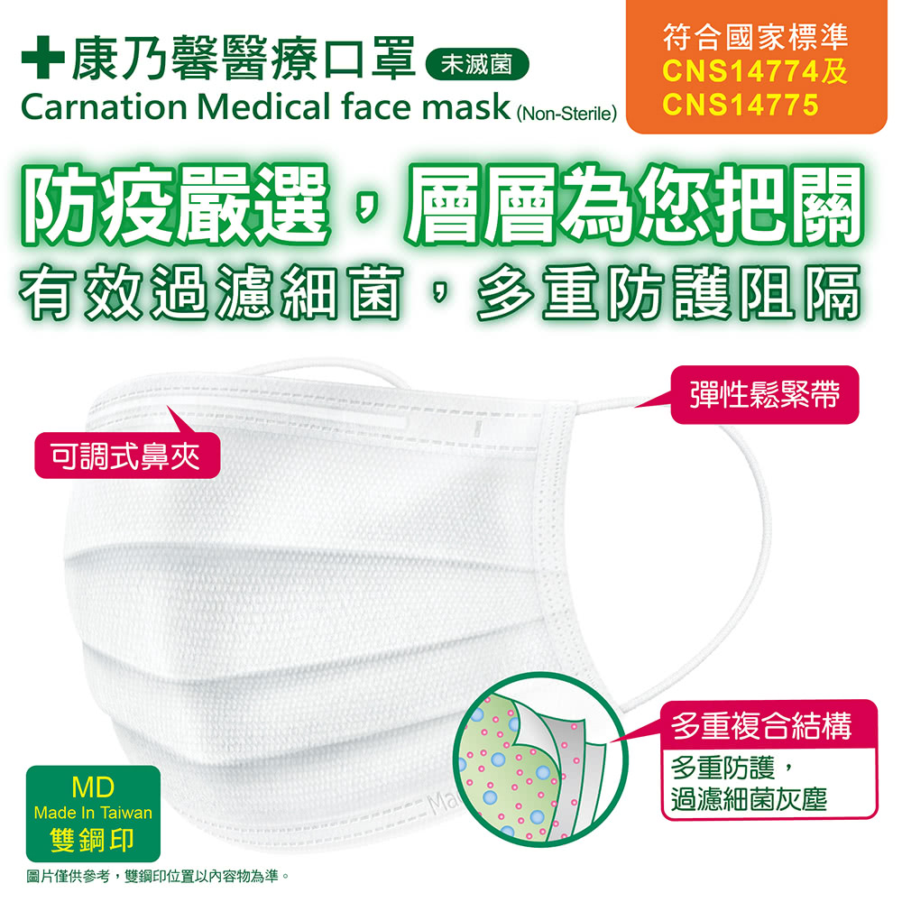 康乃馨醫療口罩50片-白色(未滅菌)盒, , large