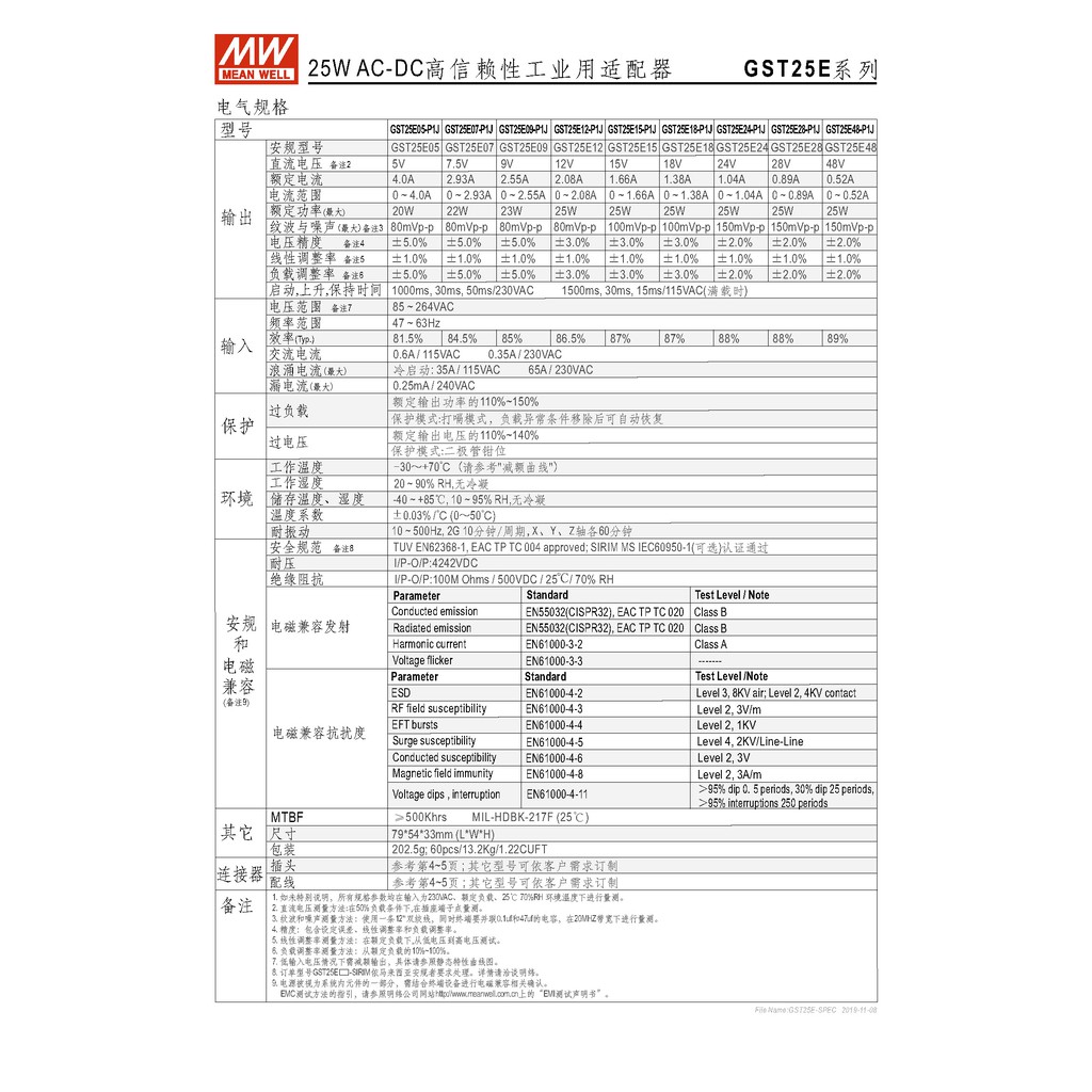 明緯25W全球認證桌上型變壓器(GST25E12-P1J), , large