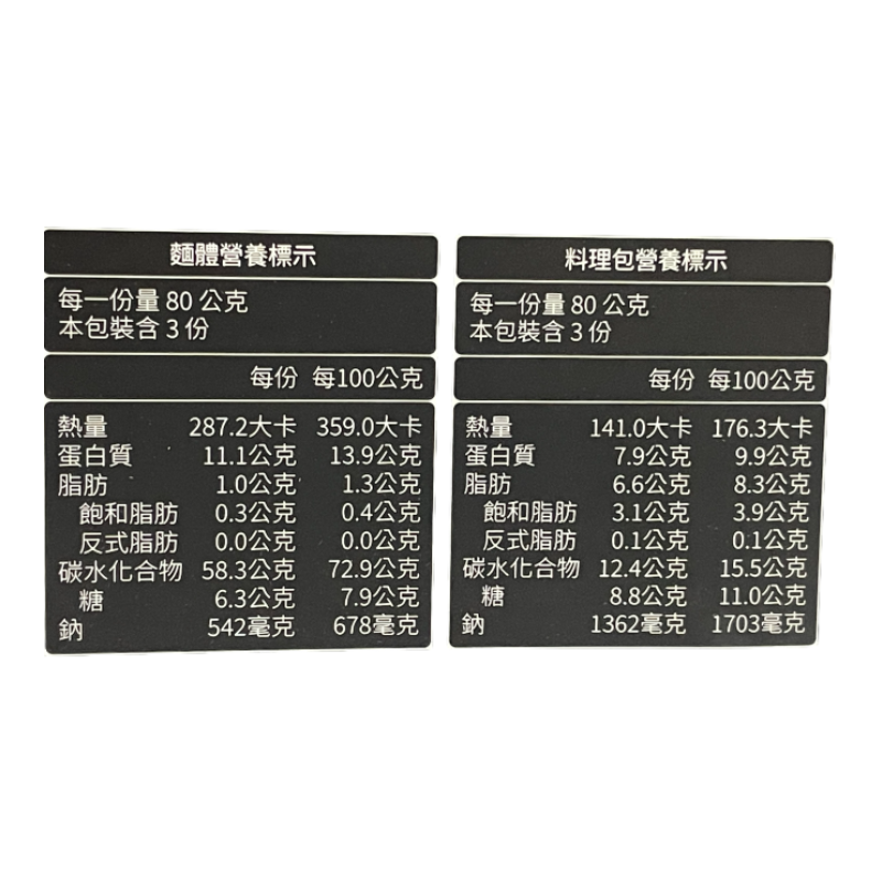 極料和牛肉燥乾拌麵, , large