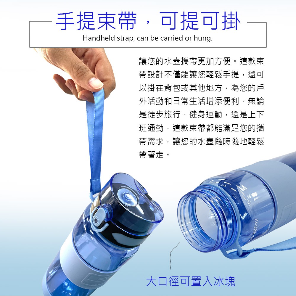 PERFECT 理想牌 極致運動水壺高溫耐熱透明質感 藍色800cc-Leidea樂德兒, , large