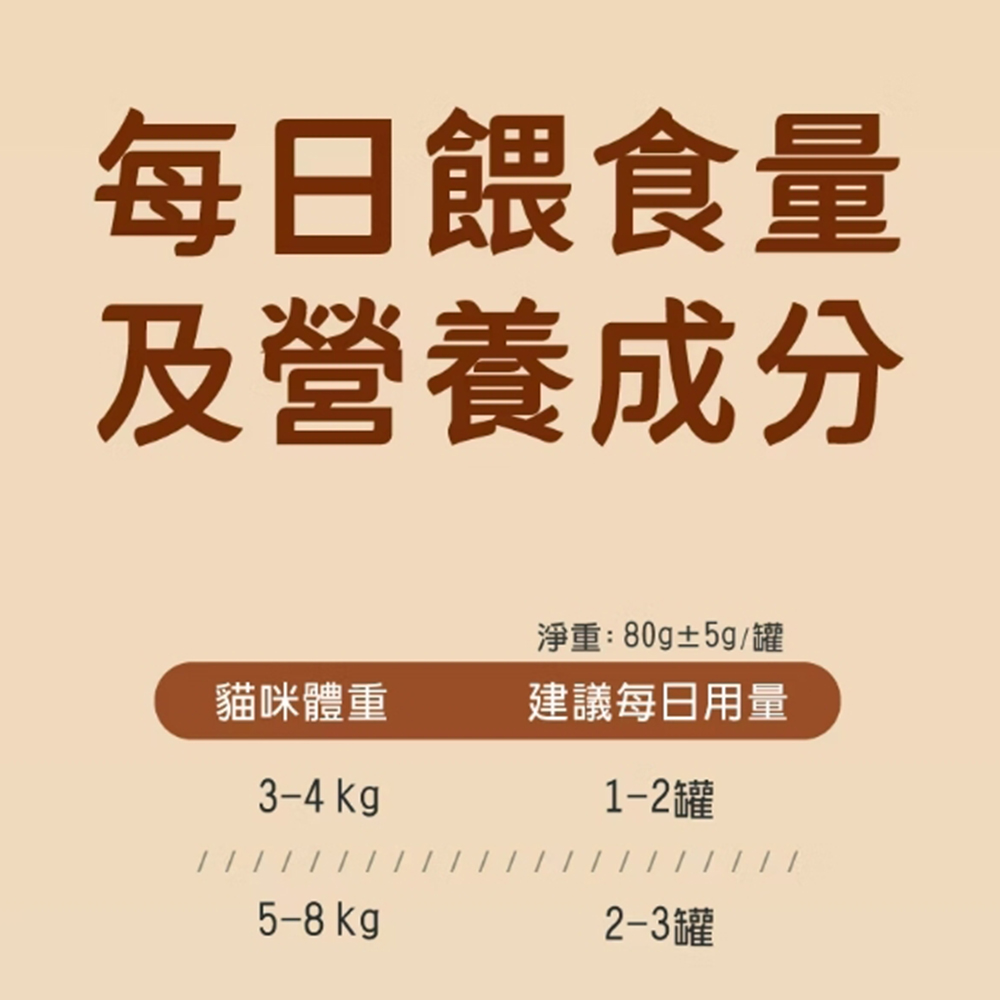 【Mimar 咪碼】我愛牛 牛肉慕斯主食罐 貓罐頭 80g 24罐/箱(全齡貓), , large