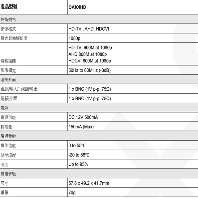 昌運監視器 CA101HD HD-TVI/AHD/HDCVI/CVBS 4K 高清影像放大器 距離達800米, , large