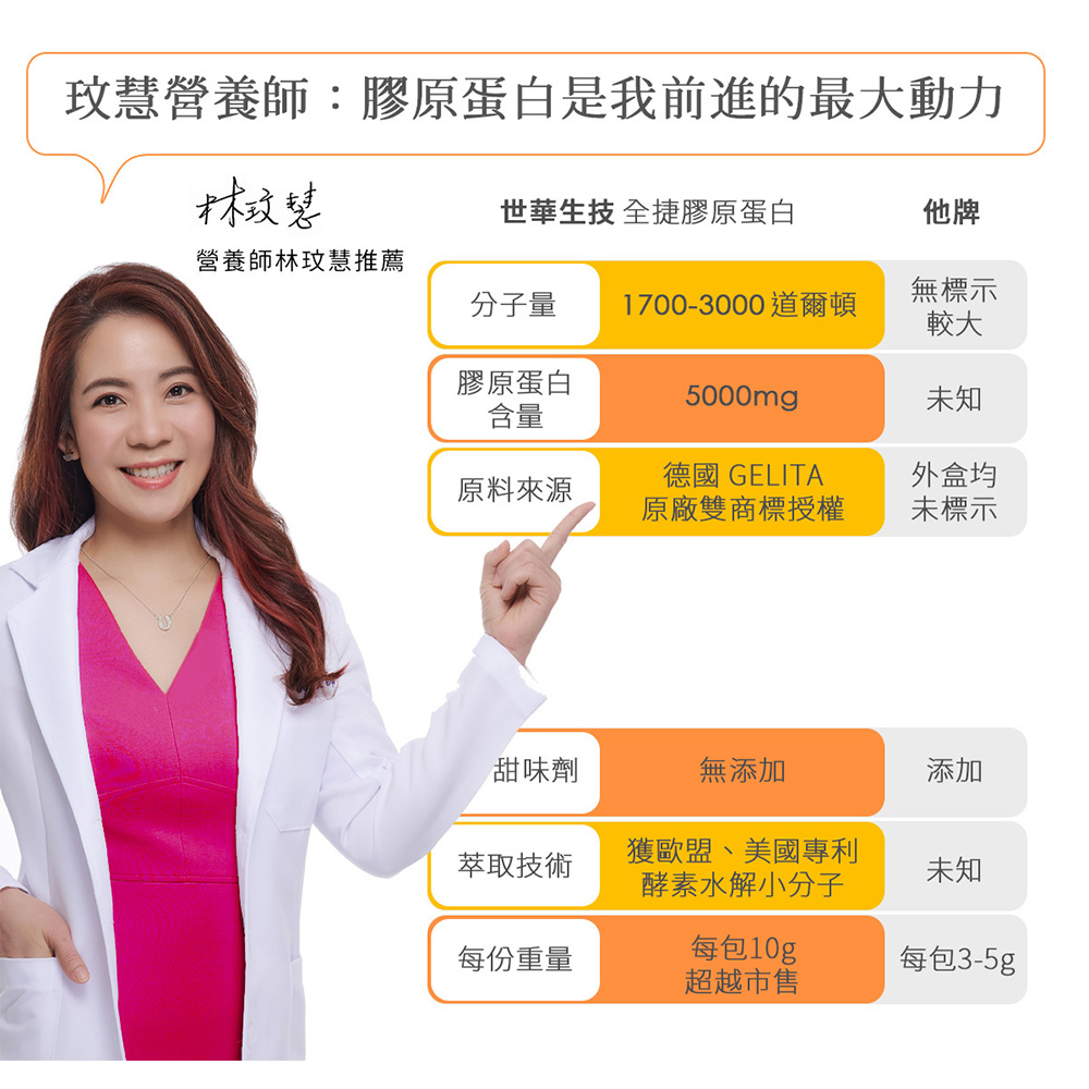 【世華生技】 全捷膠原蛋白 (10gx30包), , large