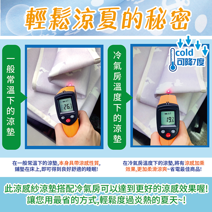 【多利寶寢具】VICTORIA_3D涼感紗雙人涼墊枕套三件組-海錨點點, , large