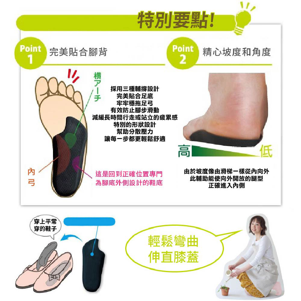 日本製【CERVIN】足弓貼合輔助鞋墊1雙, , large